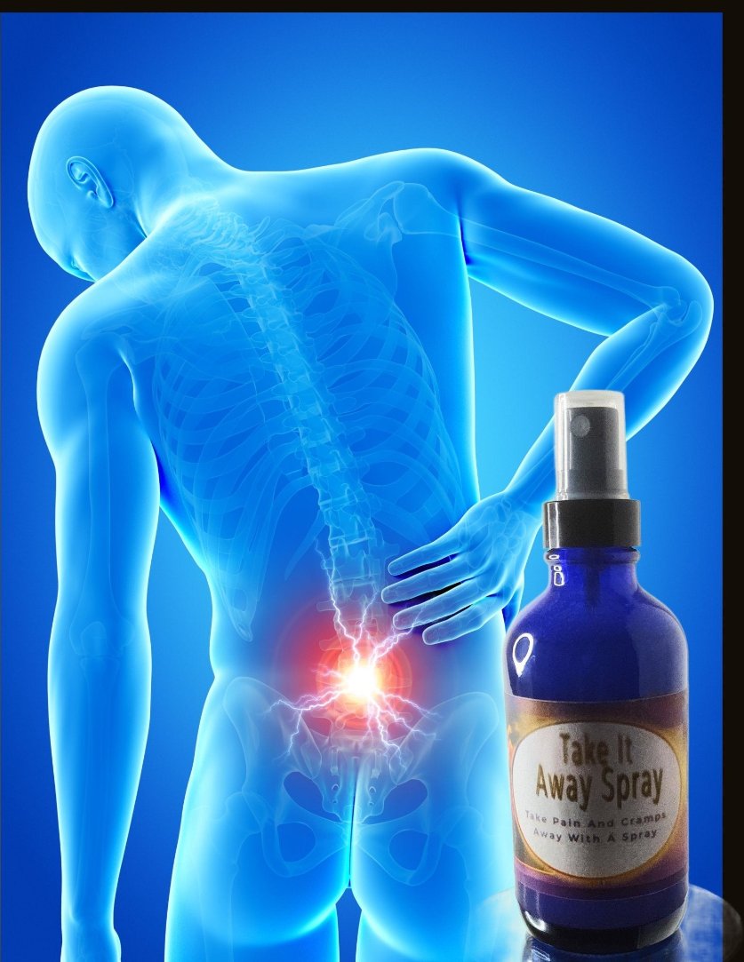 Take It Away Spray - LoveLand Productions